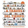 A TRAVÉS DEL TIEMPO. Un recorrido visual por la historia